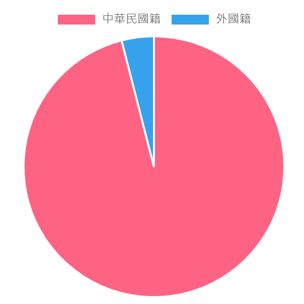 proimages/Temp_pic/001.png