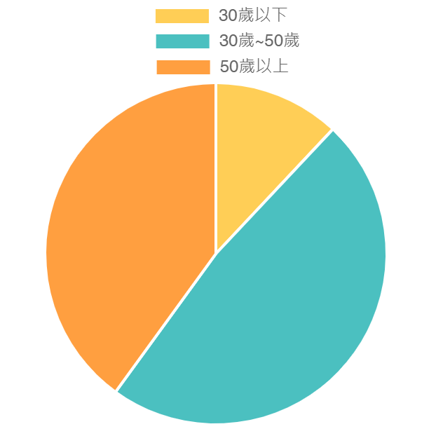 proimages/Temp_pic/002.png