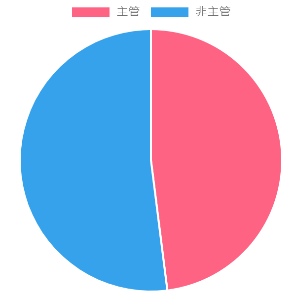proimages/Temp_pic/003.png