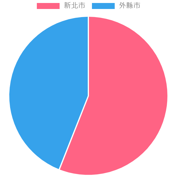 proimages/Temp_pic/006.png